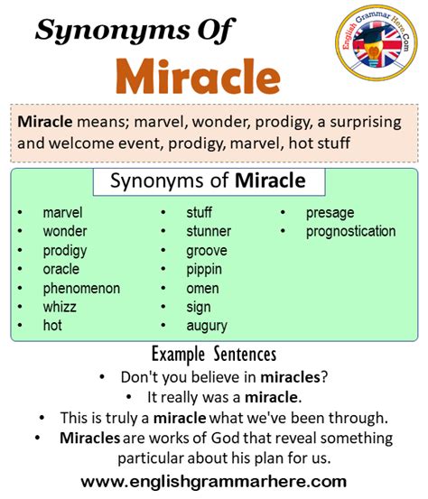synonym of miracle.